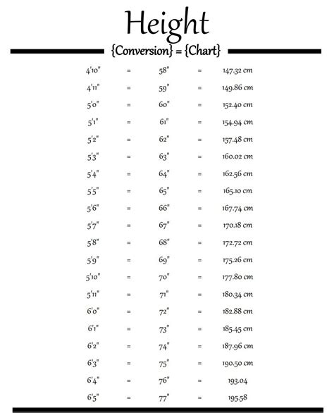 176cm 155cm|Height Converter (cm to ft, m to ft etc.)